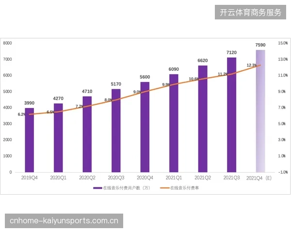 赛事服务市场细分程度加深迫使中小型运营机构摒弃粗放执行模式